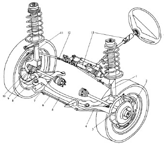 某著名汽車(chē)機(jī)械制造企業(yè)市場(chǎng)營(yíng)銷(xiāo)咨詢(xún)案例